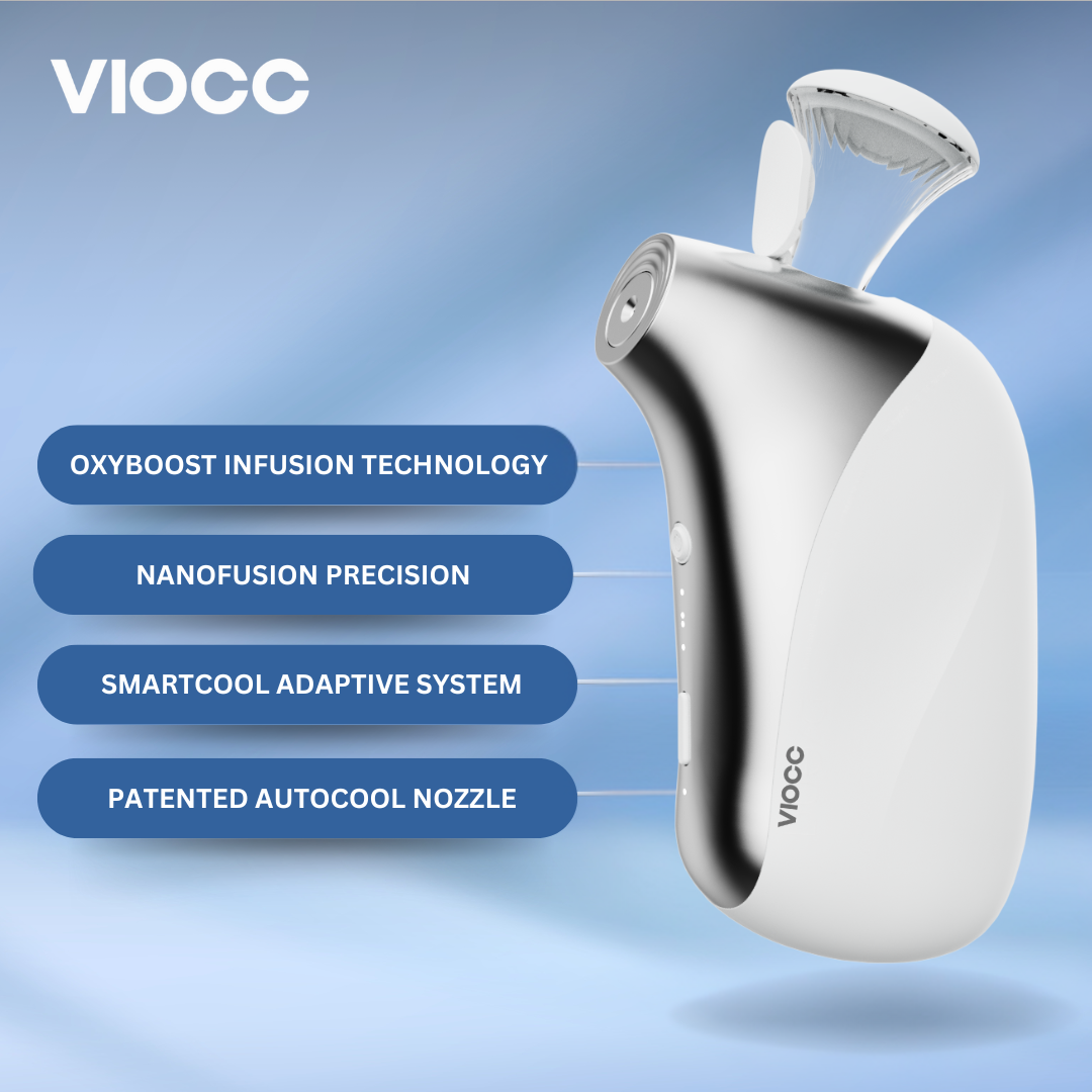 VIOCC™ OxyLuxe Dermal Infusion