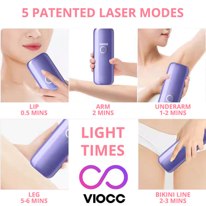 VIOCC™ Amethyst Ice IPL Laser Hair Removal Device