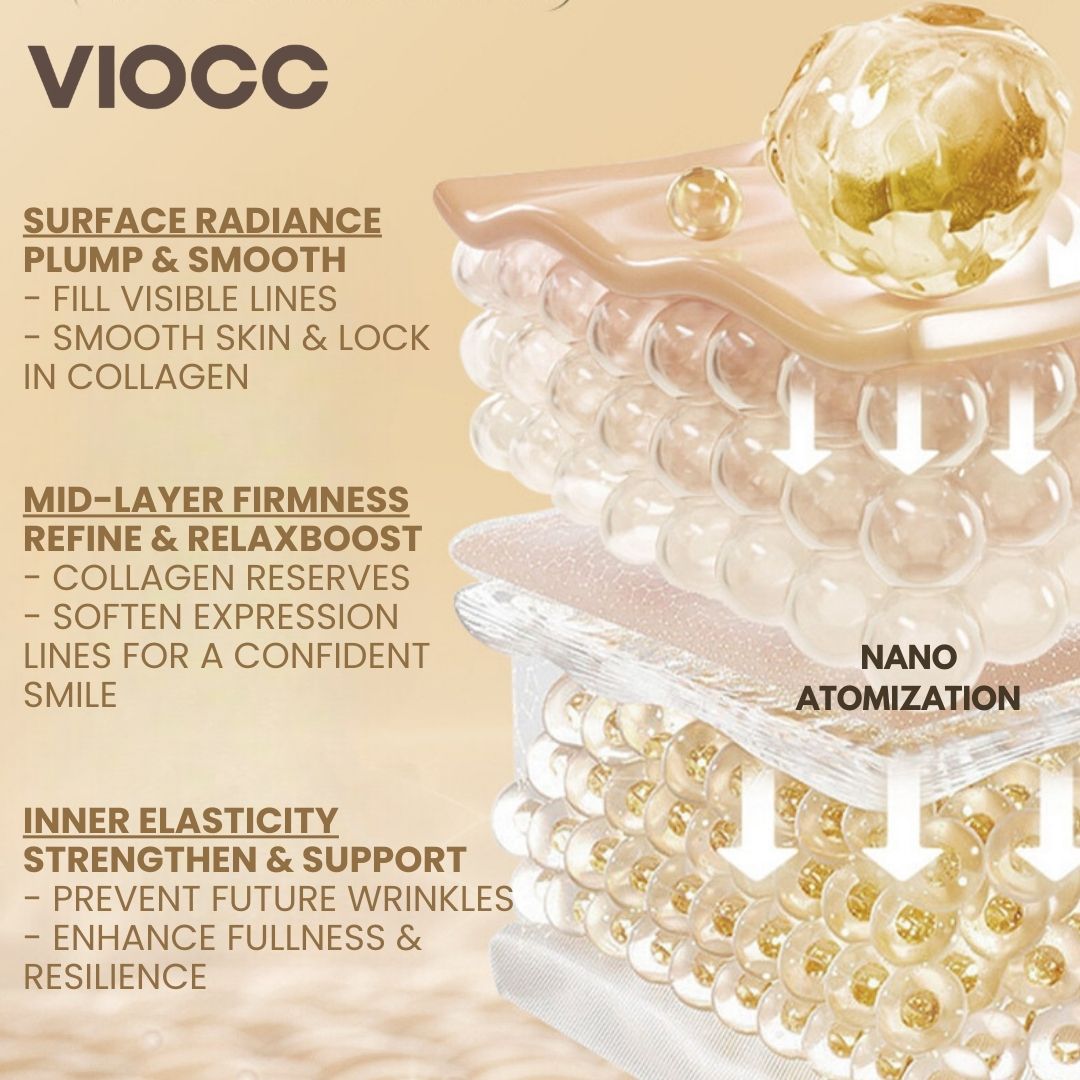 VIOCC™ OxyLuxe Dermal Infusion