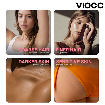 VIOCC™ Amethyst Ice IPL Laser Hair Removal Device