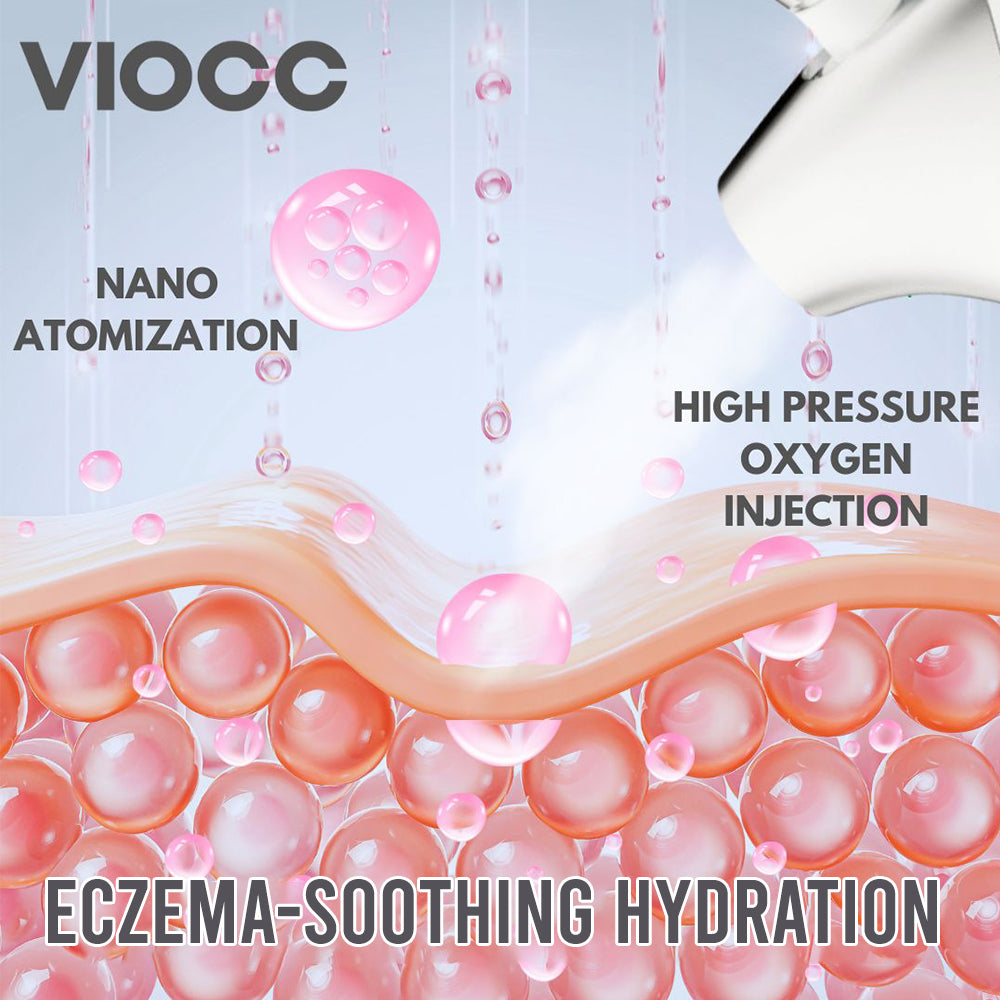 VIOCC™ OxyLuxe Dermal Infusion - Eczema