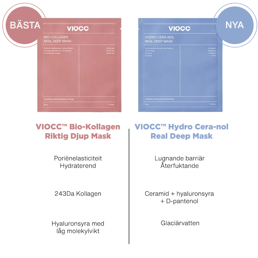 VIOCC™ Bio-Kollagen Riktig Djup Mask (Swedish)