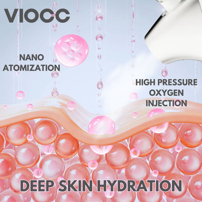 VIOCC™ OxyLuxe Dermal Infusion