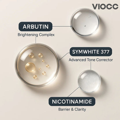 VIOCC™ Blue Copper Peptide Firming Anti Wrinkle Serum