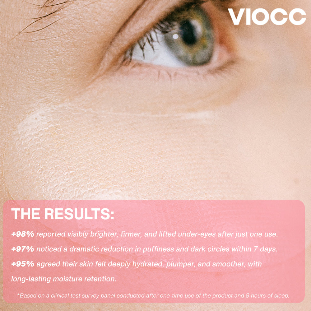 VIOCC™ Hyaluronic Lift Micro-Needle Eye Masks